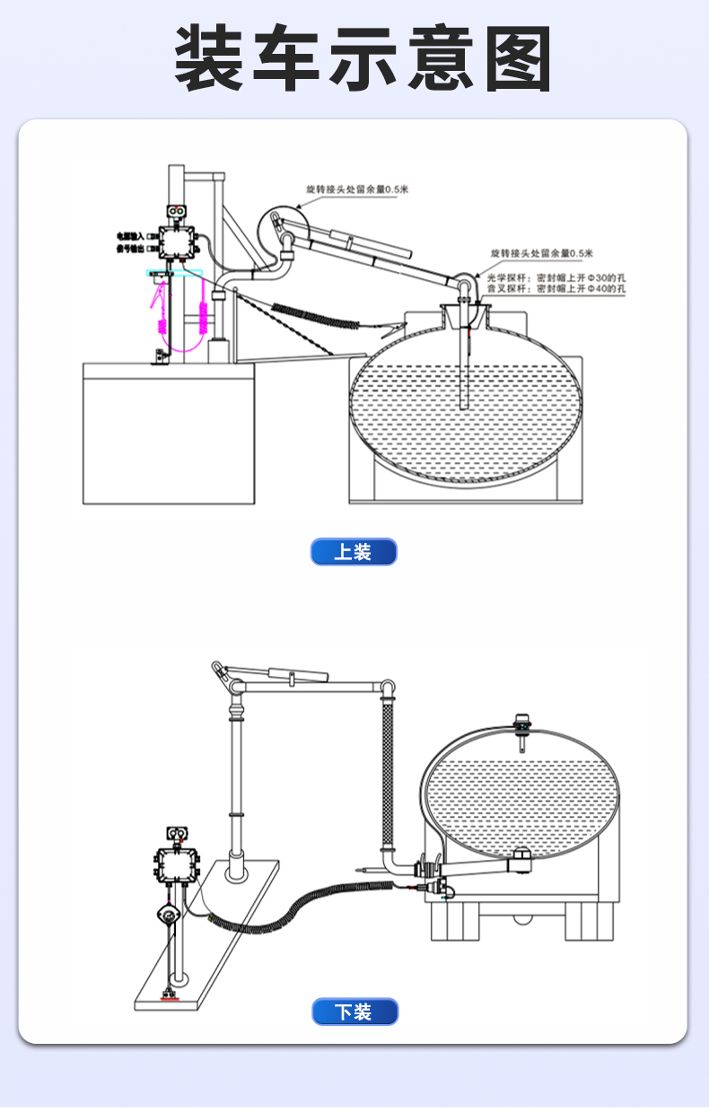 上下装防溢流静电控制器(图15) 上下装防溢流静电控制器(图15)