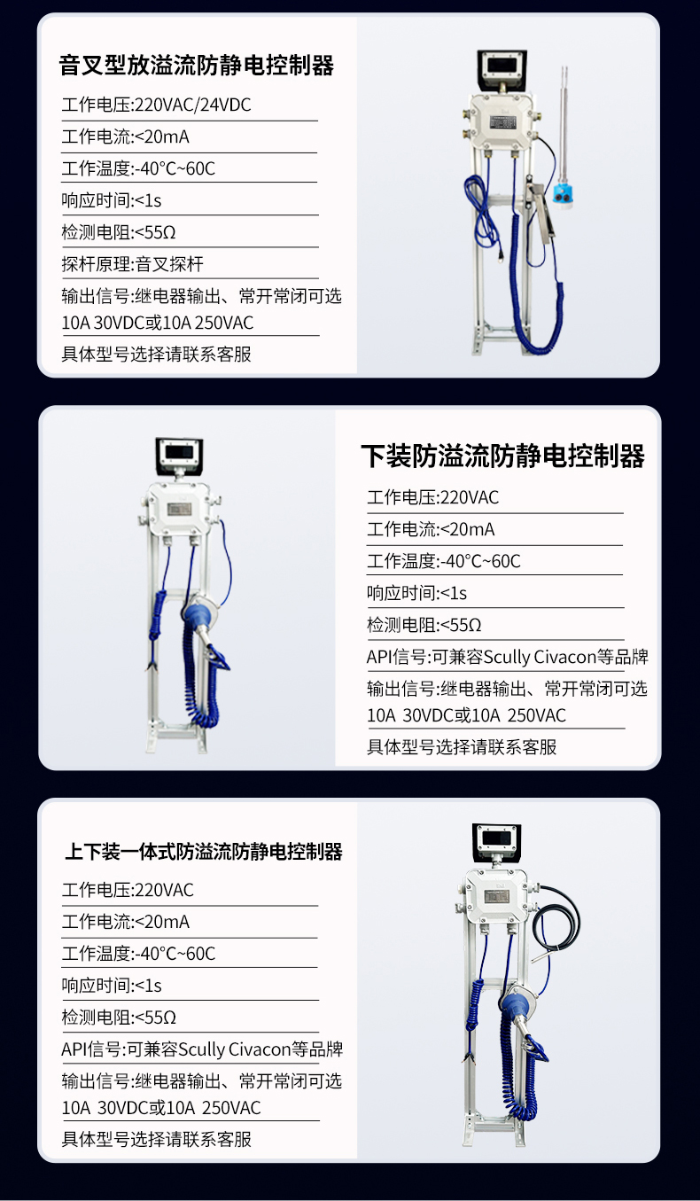 上下装防溢流静电控制器(图11) 上下装防溢流静电控制器(图11)
